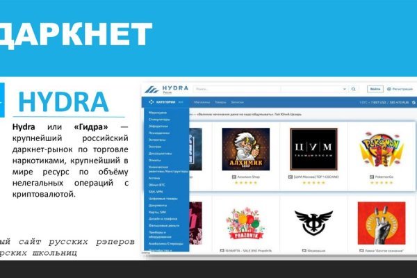 Как пополнить биткоин с карты на BlackSprut